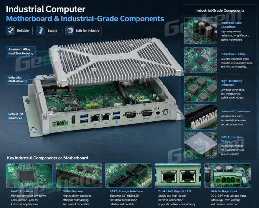 why-can-industrial-computers-run-24-7-without-shutdown-exploring-the-design-technologies-behind-them-02.jpg why-can-industrial-computers-run-24-7-without-shutdown-exploring-the-design-technologies-behind-them-02.jpg